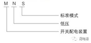 基本知识|低电压开关柜的常见机柜类型及其功能特性