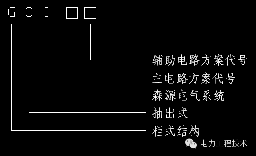 电力工程技术独家分析—开关柜图形分析