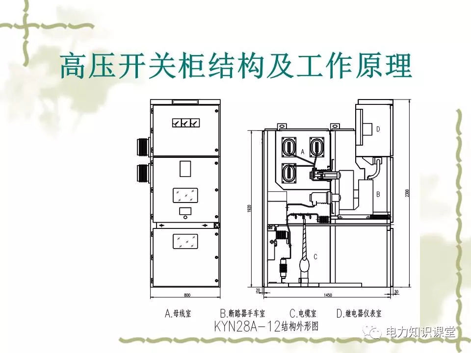 高压开关柜结构和工作原理