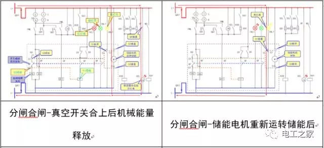 文本分析10KV开关柜