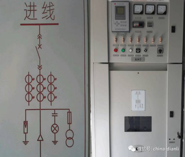 这是干货！！10KV配电室开关柜及其功能，图形分析！！