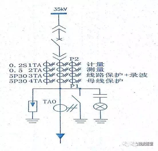 高压开关柜二次图阅读说明，电气人员必须阅读该图~