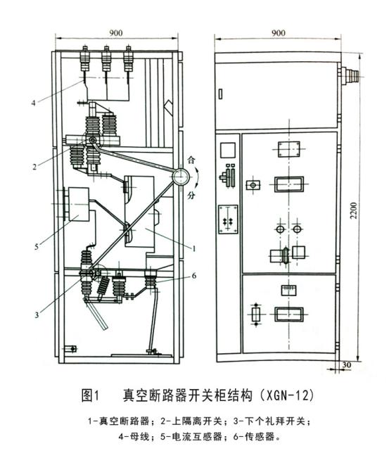 引入较常见的高压开关柜XGN-12真空断路器开关柜
