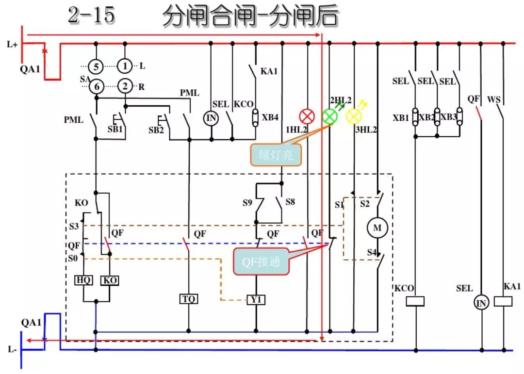 开关柜次级电路，图形分析！！