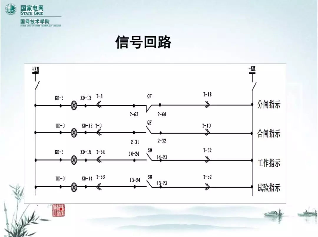 开关柜次级电路，图形分析！！