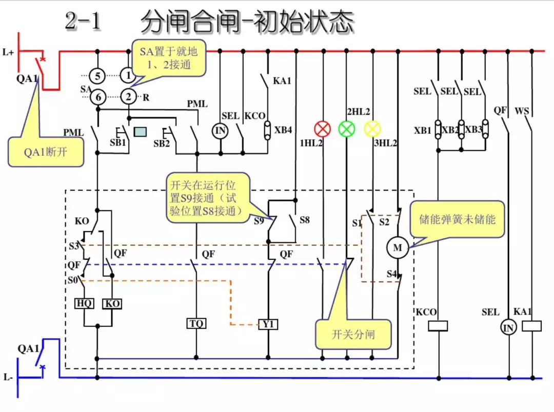 开关柜次级电路，图形分析！！