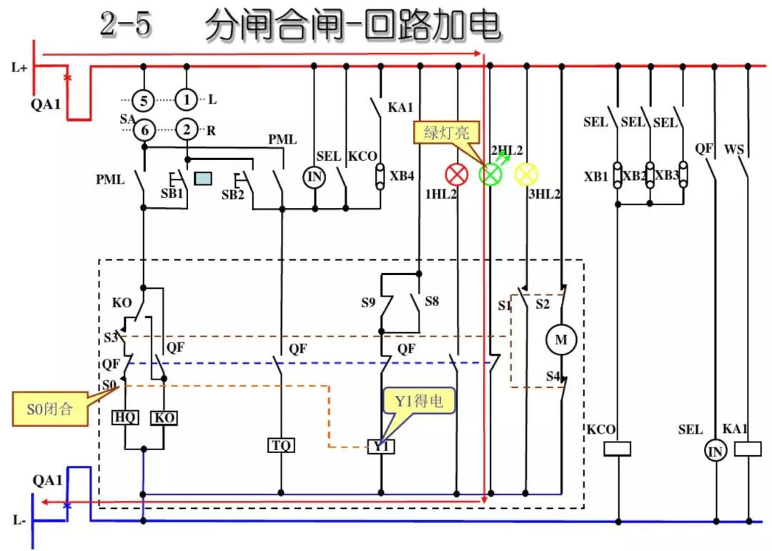 开关柜次级电路，图形分析！！