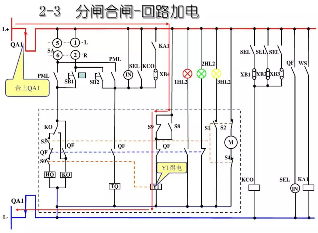 开关柜次级电路，图形分析！！