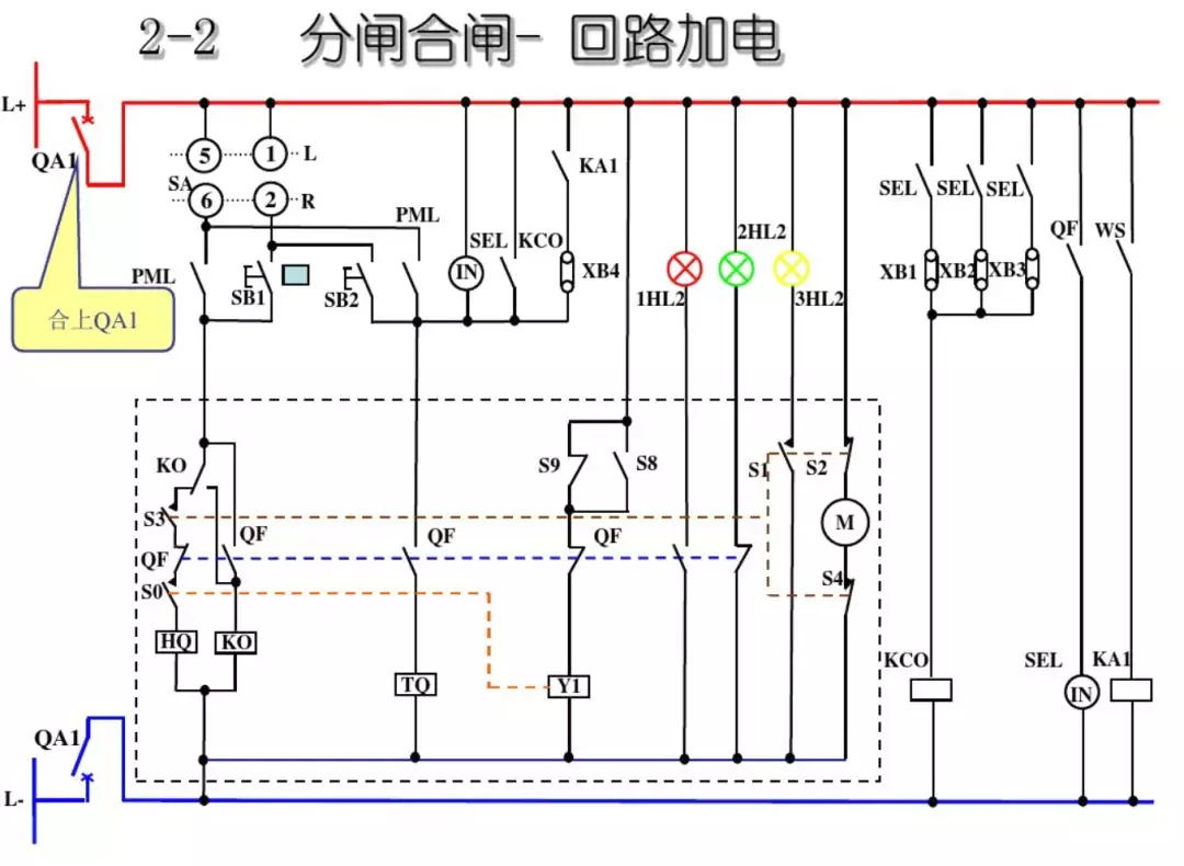 开关柜次级电路，图形分析！！