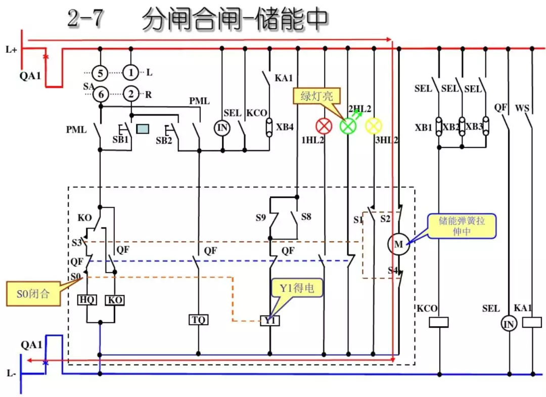 开关柜次级电路，图形分析！！