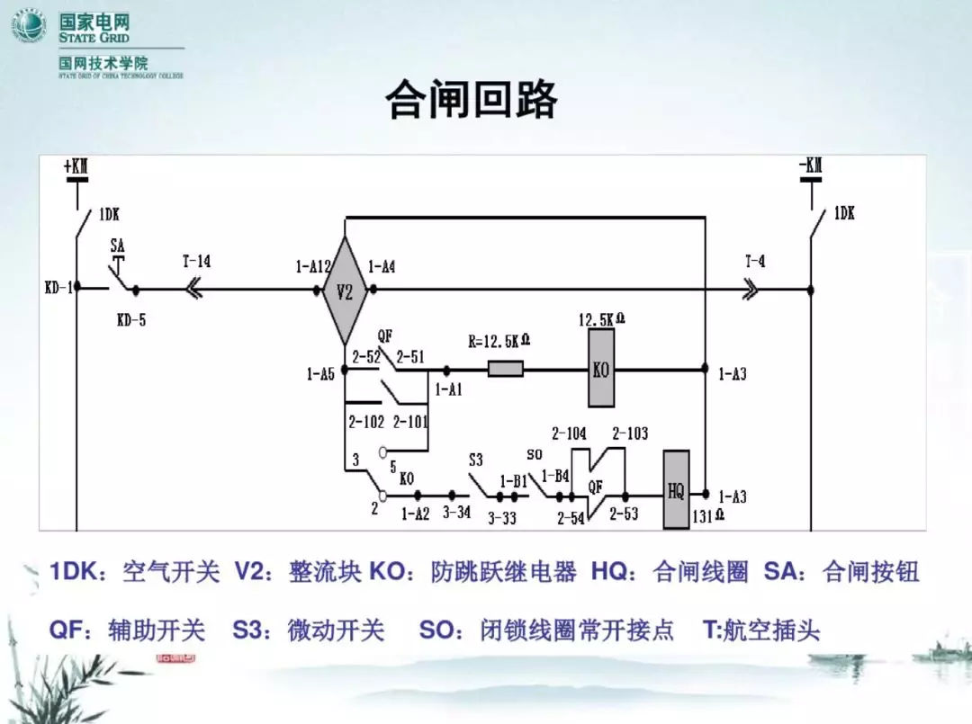 开关柜次级电路，图形分析！！