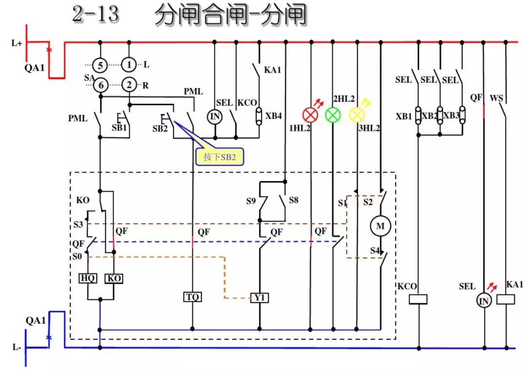 开关柜次级电路，图形分析！！