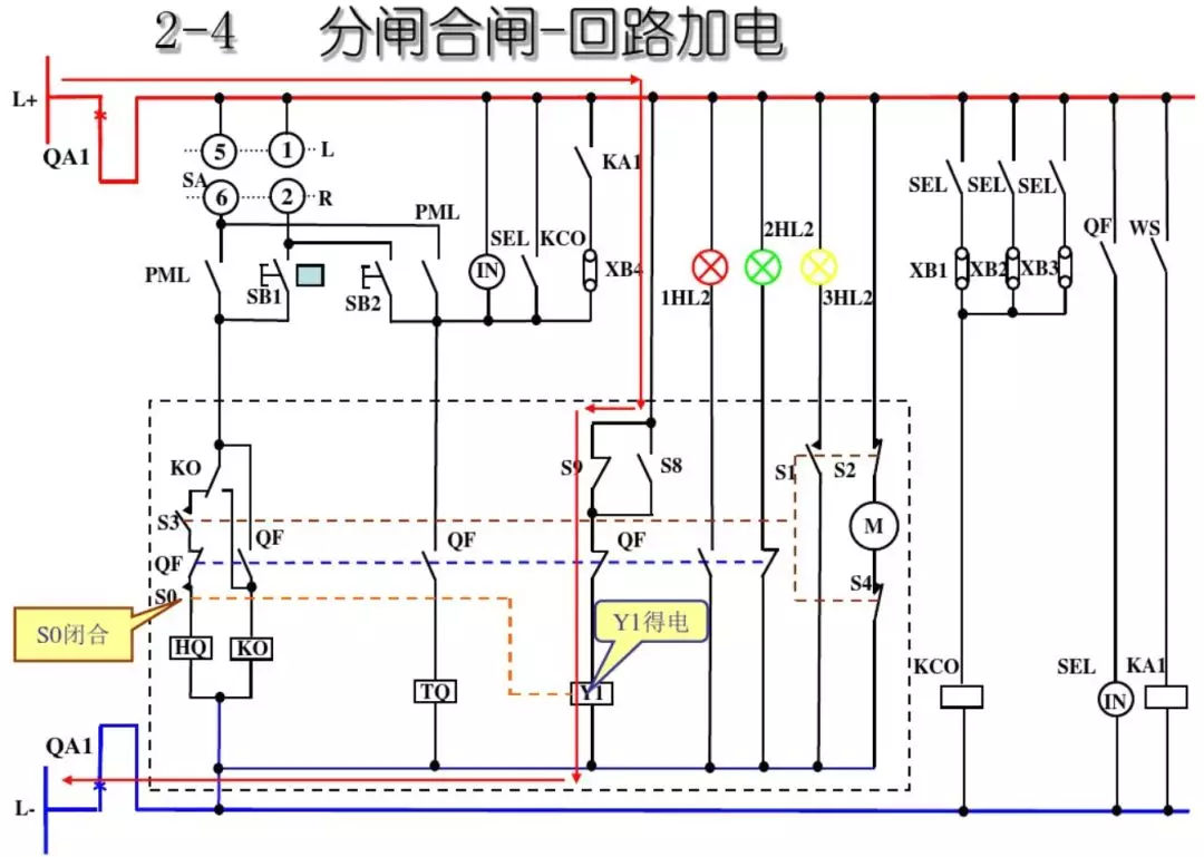 开关柜次级电路，图形分析！！