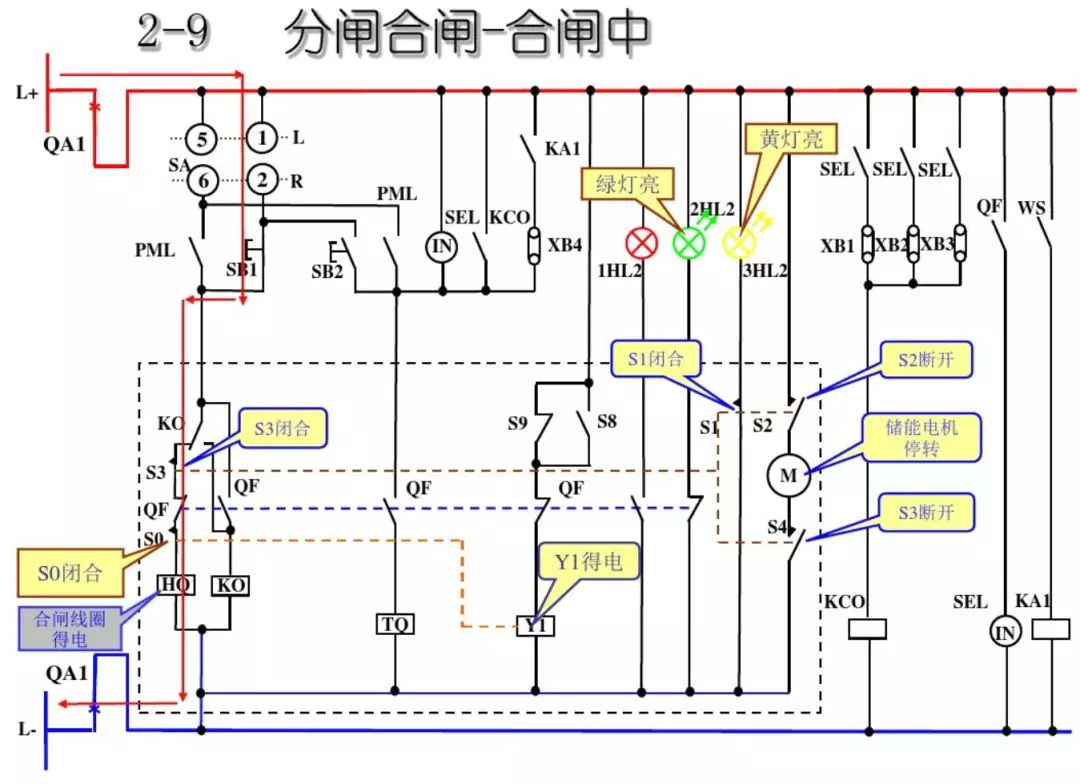 开关柜次级电路，图形分析！！