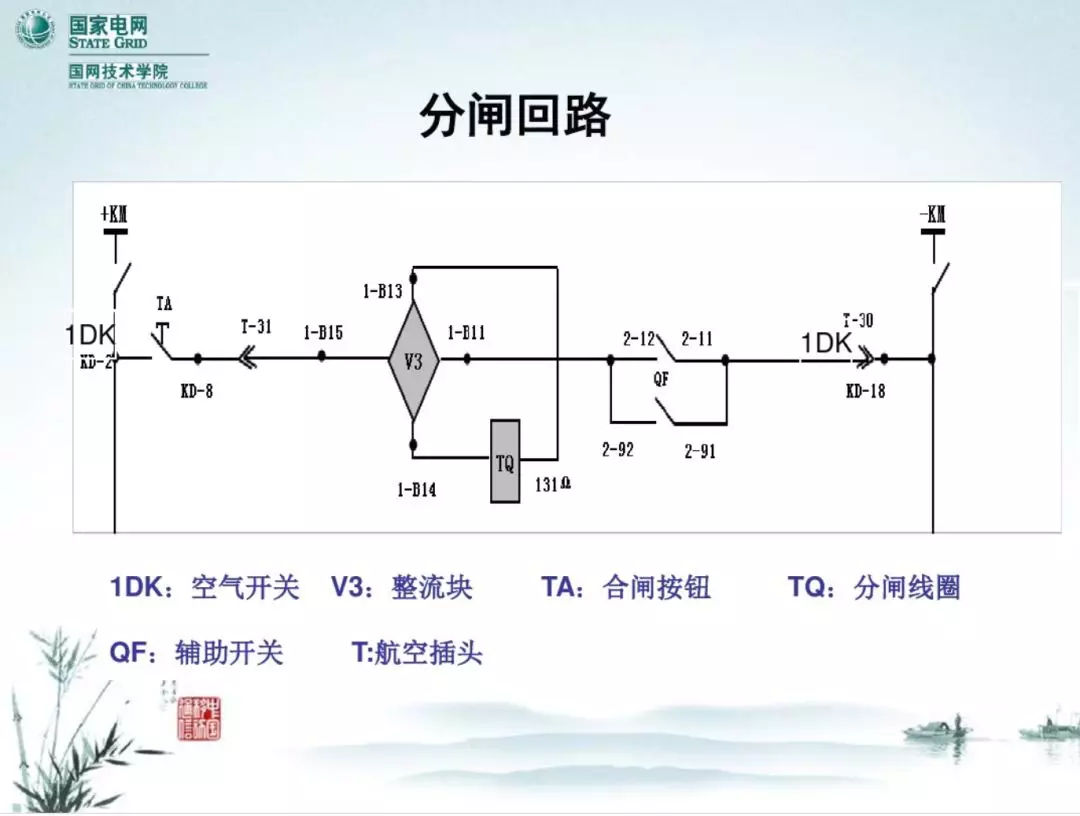 开关柜次级电路，图形分析！！