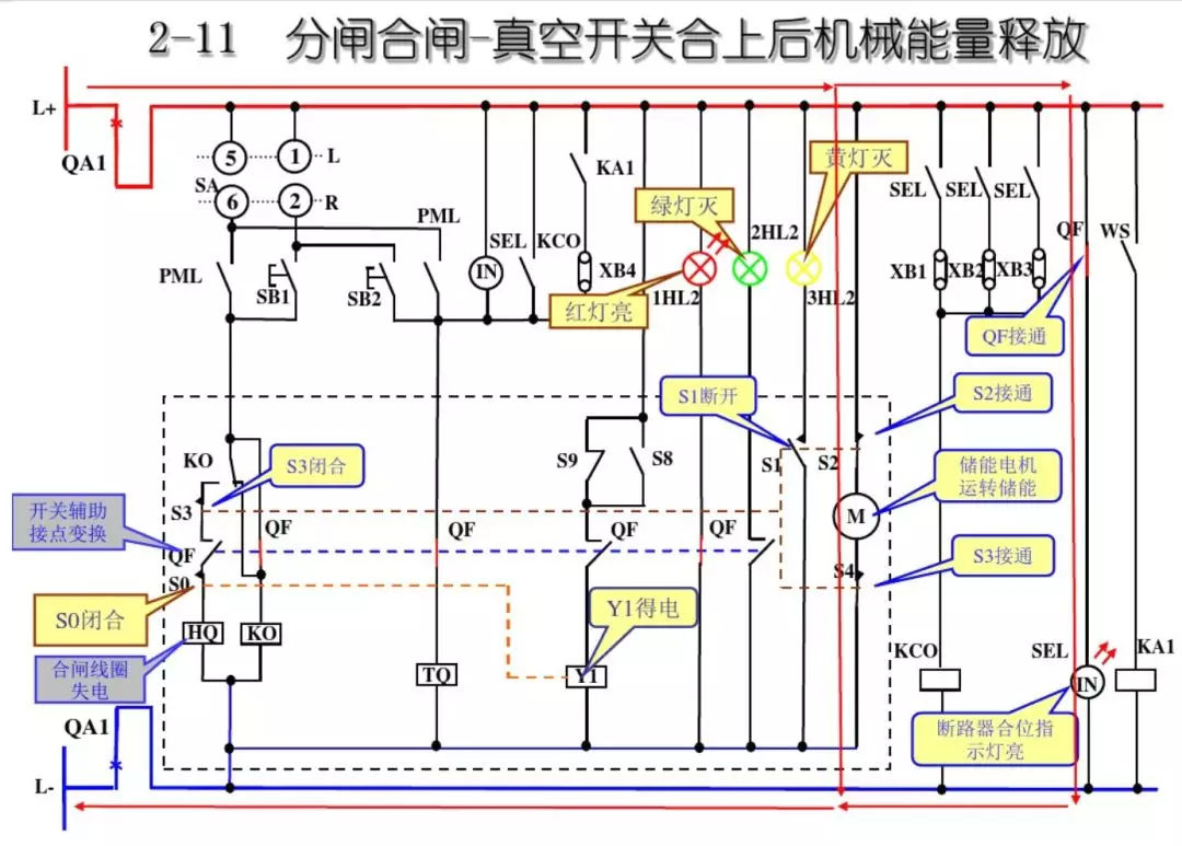 开关柜次级电路，图形分析！！