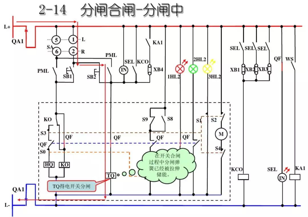 开关柜次级电路，图形分析！！