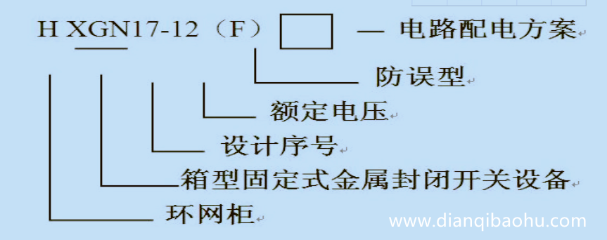 10KV高压开关柜公共型号是什么？