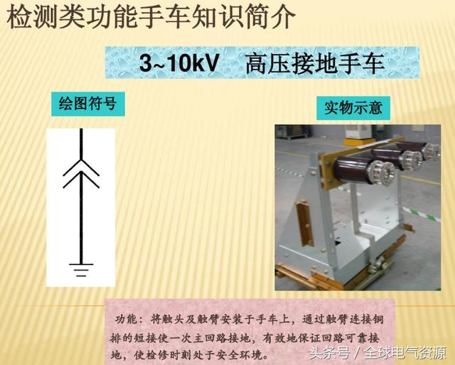 10KV开关柜内部功能手车结构已充分说明，易于理解！