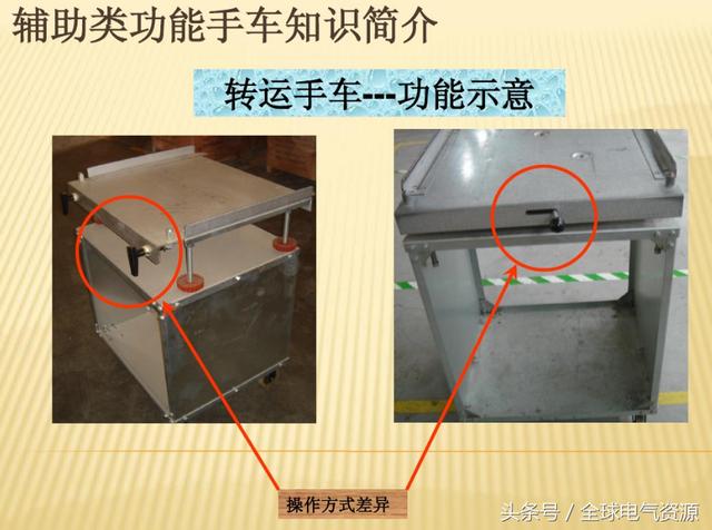 10KV开关柜内部功能手车结构已充分说明，易于理解！