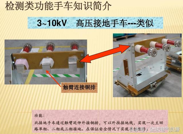 10KV开关柜内部功能手车结构已充分说明，易于理解！