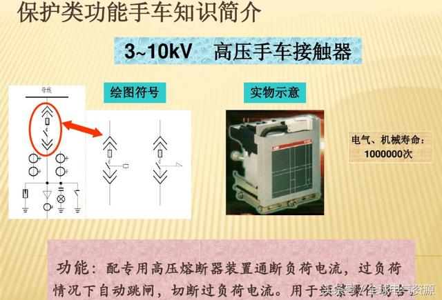 10KV开关柜内部功能手车结构已充分说明，易于理解！