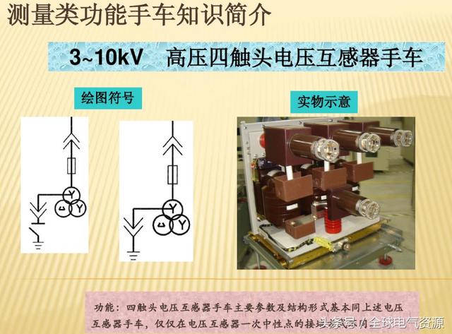 10KV开关柜内部功能手车结构已充分说明，易于理解！