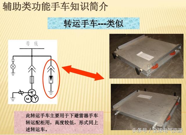 10KV开关柜内部功能手车结构已充分说明，易于理解！