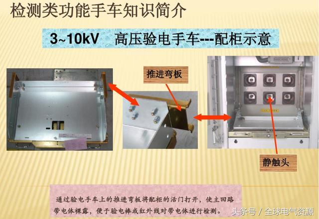 10KV开关柜内部功能手车结构已充分说明，易于理解！