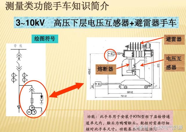 10KV开关柜内部功能手车结构已充分说明，易于理解！