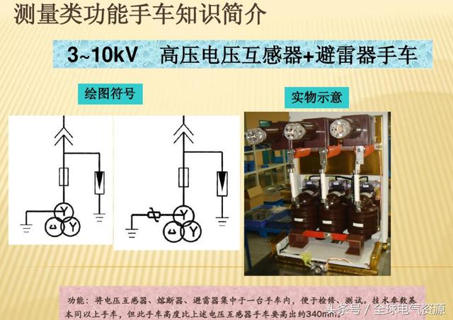 10KV开关柜内部功能手车结构已充分说明，易于理解！