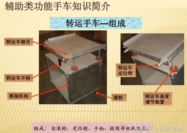 10KV开关柜内部功能手车结构已充分说明，易于理解！