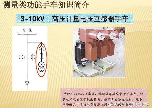 10KV开关柜内部功能手车结构已充分说明，易于理解！