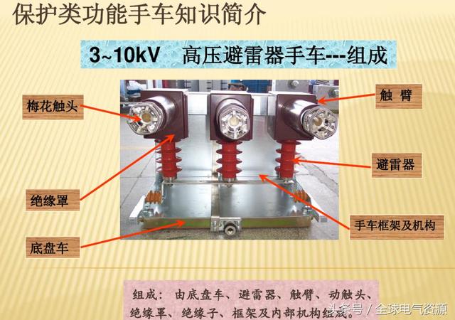 10KV开关柜内部功能手车结构已充分说明，易于理解！