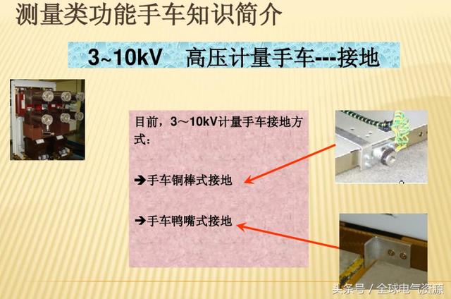 10KV开关柜内部功能手车结构已充分说明，易于理解！