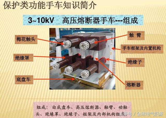 10KV开关柜内部功能手车结构已充分说明，易于理解！