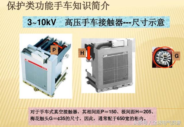 10KV开关柜内部功能手车结构已充分说明，易于理解！