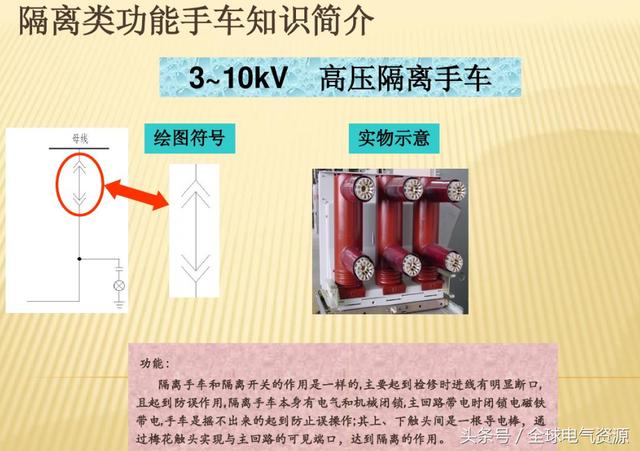 10KV开关柜内部功能手车结构已充分说明，易于理解！