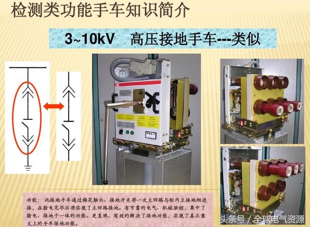 10KV开关柜内部功能手车结构已充分说明，易于理解！