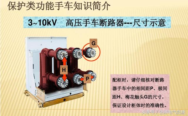 10KV开关柜内部功能手车结构已充分说明，易于理解！