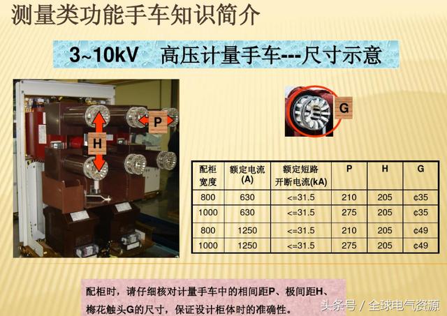 10KV开关柜内部功能手车结构已充分说明，易于理解！