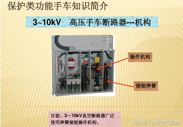 10KV开关柜内部功能手车结构已充分说明，易于理解！