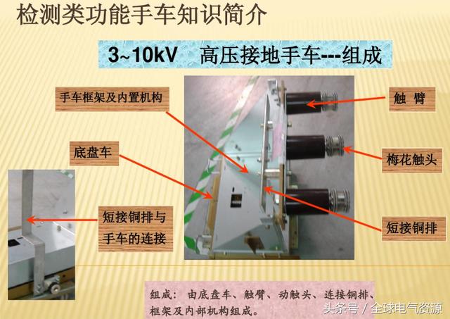 10KV开关柜内部功能手车结构已充分说明，易于理解！