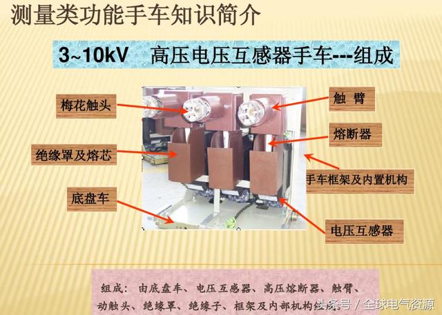 10KV开关柜内部功能手车结构已充分说明，易于理解！