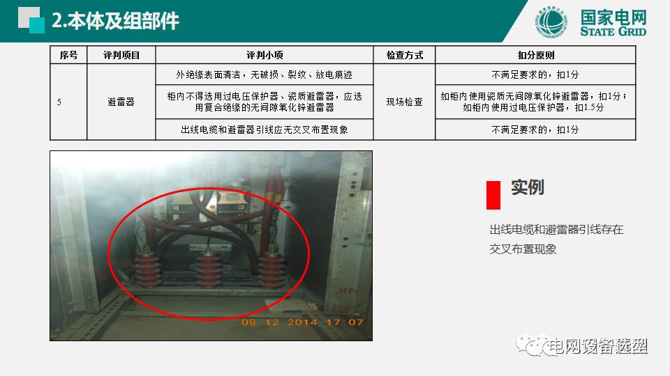 国家电网公司开关柜评估规则详细说明