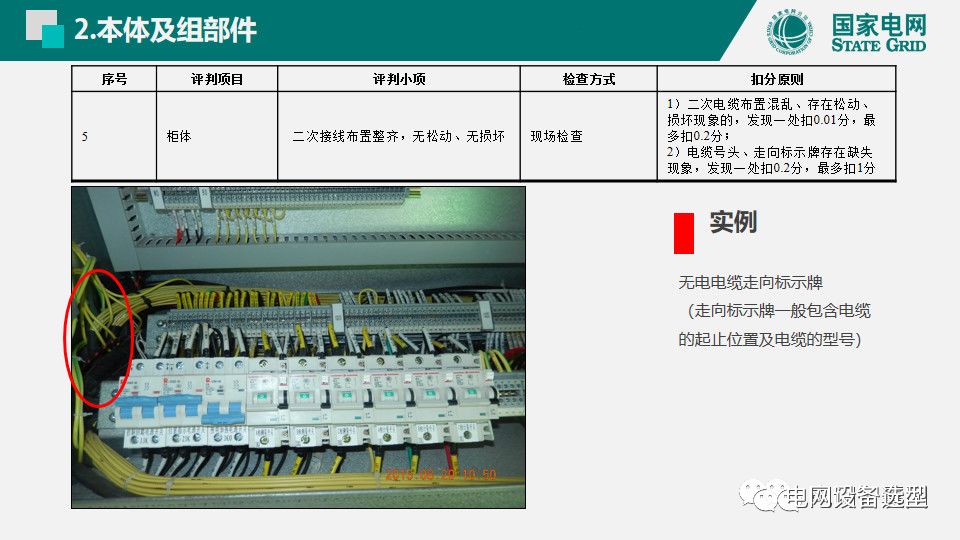 国家电网公司开关柜评估规则详细说明