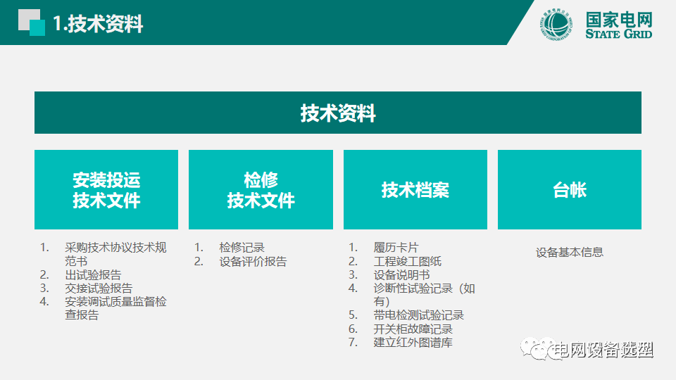 国家电网公司开关柜评估规则详细说明