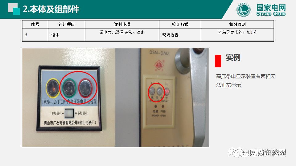 国家电网公司开关柜评估规则详细说明