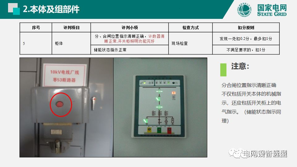 国家电网公司开关柜评估规则详细说明