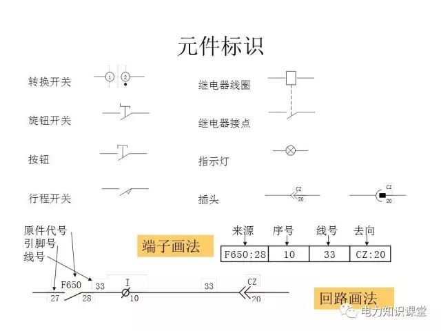 解释开关柜二次控制原理和接线